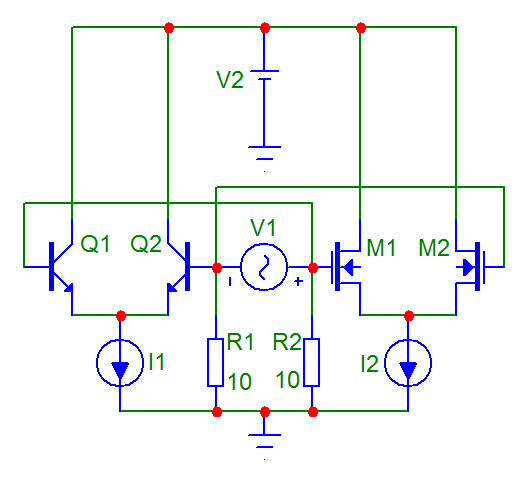 Linearita vstupní diferenciální dvojice s BJT vs. FET tranzistory 
