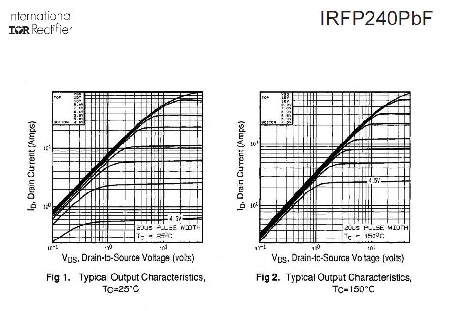 IRFP240PbF_2.jpg