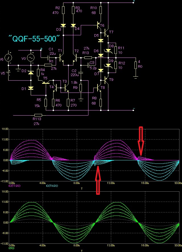 Pohled na příčný proud, je pěkně vidět, jak teče napříč kolektory tranzistorů, ale do zátěže je vše v pořádku.